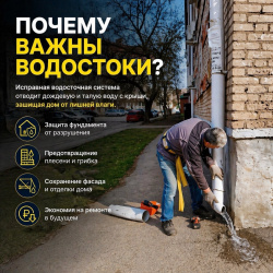 Водостоки: все самое важное!