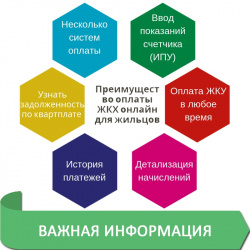 ОПЛАТА УСЛУГ ЖКХ ОНЛАЙН: БЫСТРО, БЕЗОПАСНО, ЛЕГКО