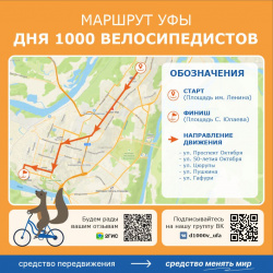 Фестиваль «День 1000 велосипедистов» 2024