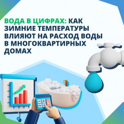 Вода в цифрах: как зимние температуры влияют на расход воды в многоквартирных домах