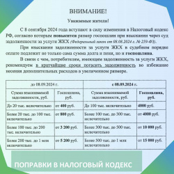 ПОПРАВКИ В НАЛОГОВЫЙ КОДЕКС