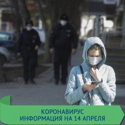 КОРОНАВИРУС. НОВОСТИ 