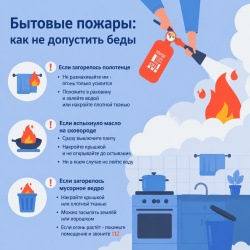 Бытовые пожары: как не допустить беды