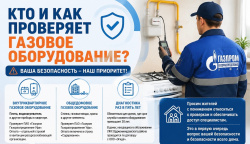 Кто и как проверяет газовое оборудование?