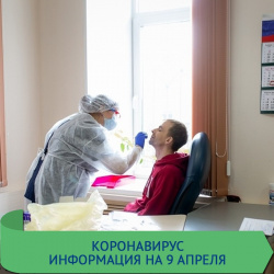 КОРОНАВИРУС. НОВОСТИ