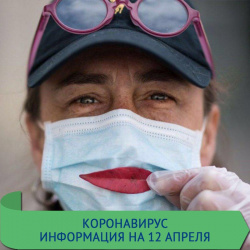 КОРОНАВИРУС. НОВОСТИ