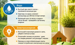 Лето - время умной экономии