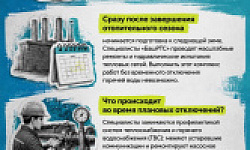 Почему каждое лето отключают горячую воду?